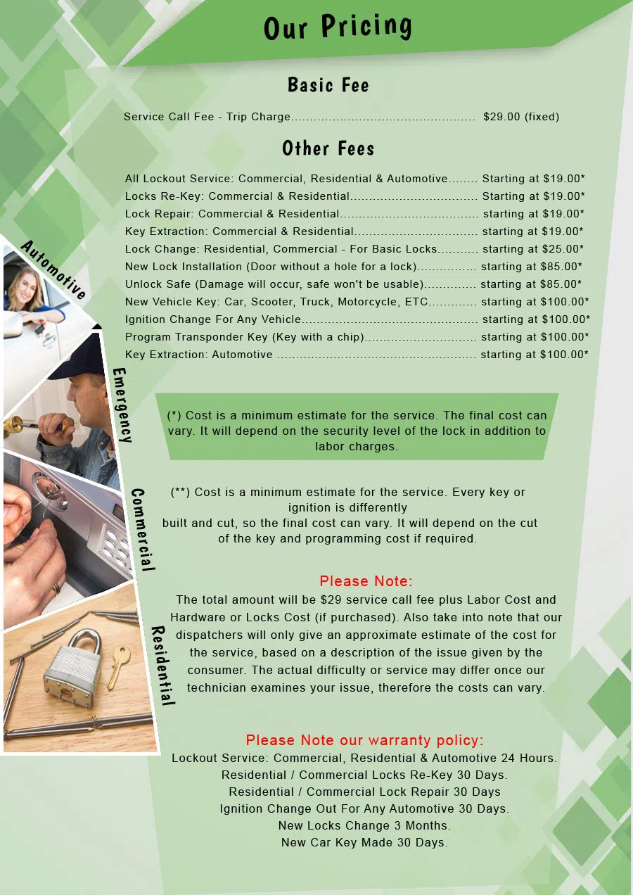 Locksmith Master Store Dayton, OH 937-587-0182